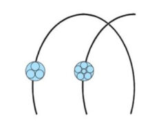ARCS FLEX 6 FILS 175 (x10)